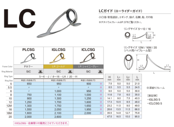 T-LCSG ※チタンSICガイド,両足,富士工業 Fuji ｜釣具のイシグロ